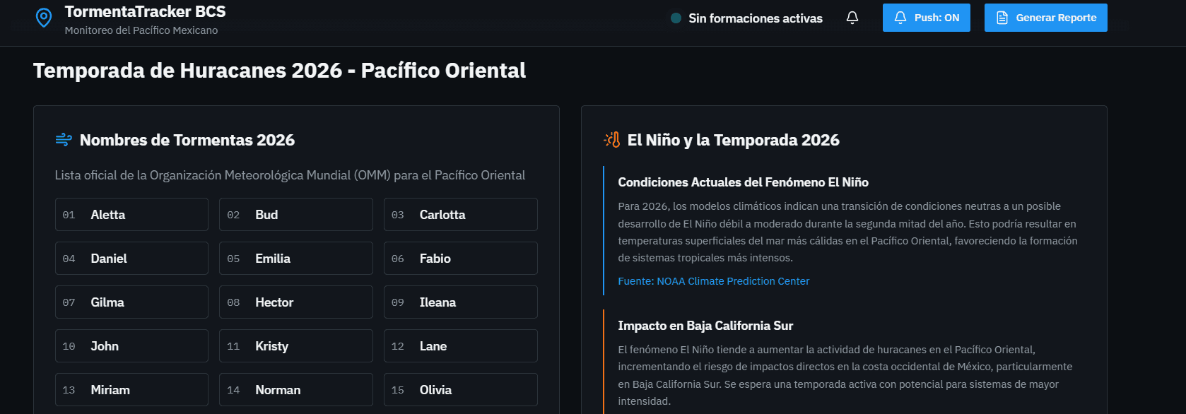 Monitoreo en Tiempo Real